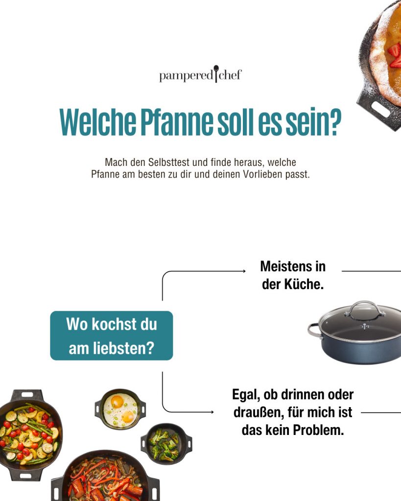 KW11_Pfannenquiz-1
