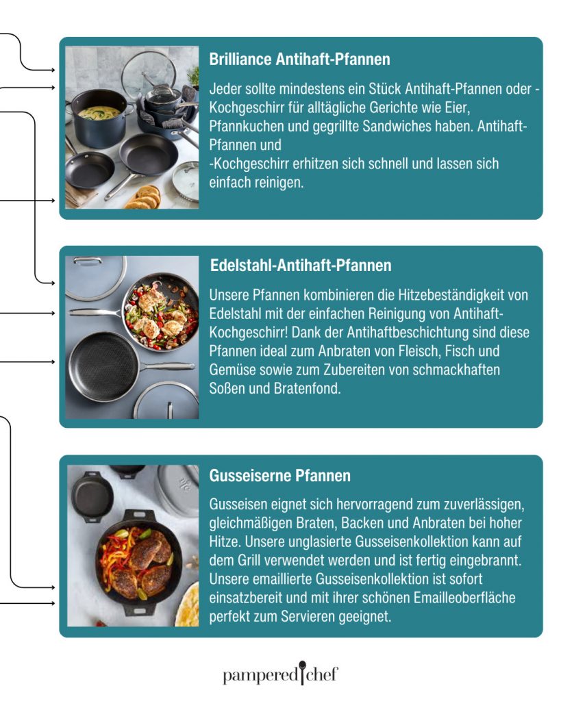 KW11_Pfannenquiz-5